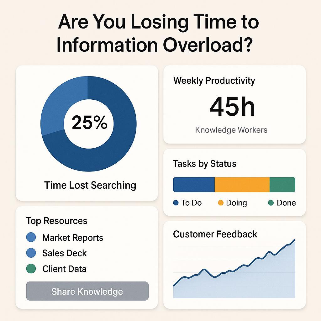 The Quest for True Intelligence in AI