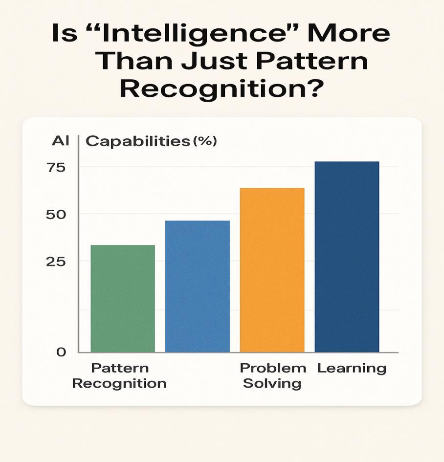 True Intelligence in Action – AI Transforming Project Management